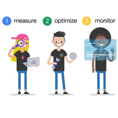 performance-tracking-and-optimization